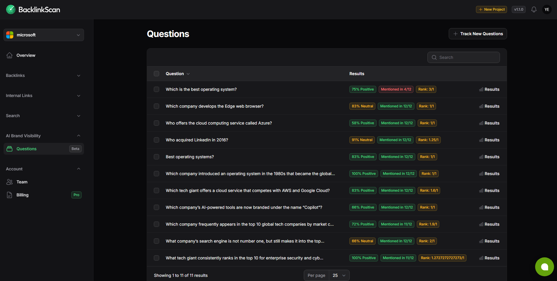 AI Brand Visibility Checker