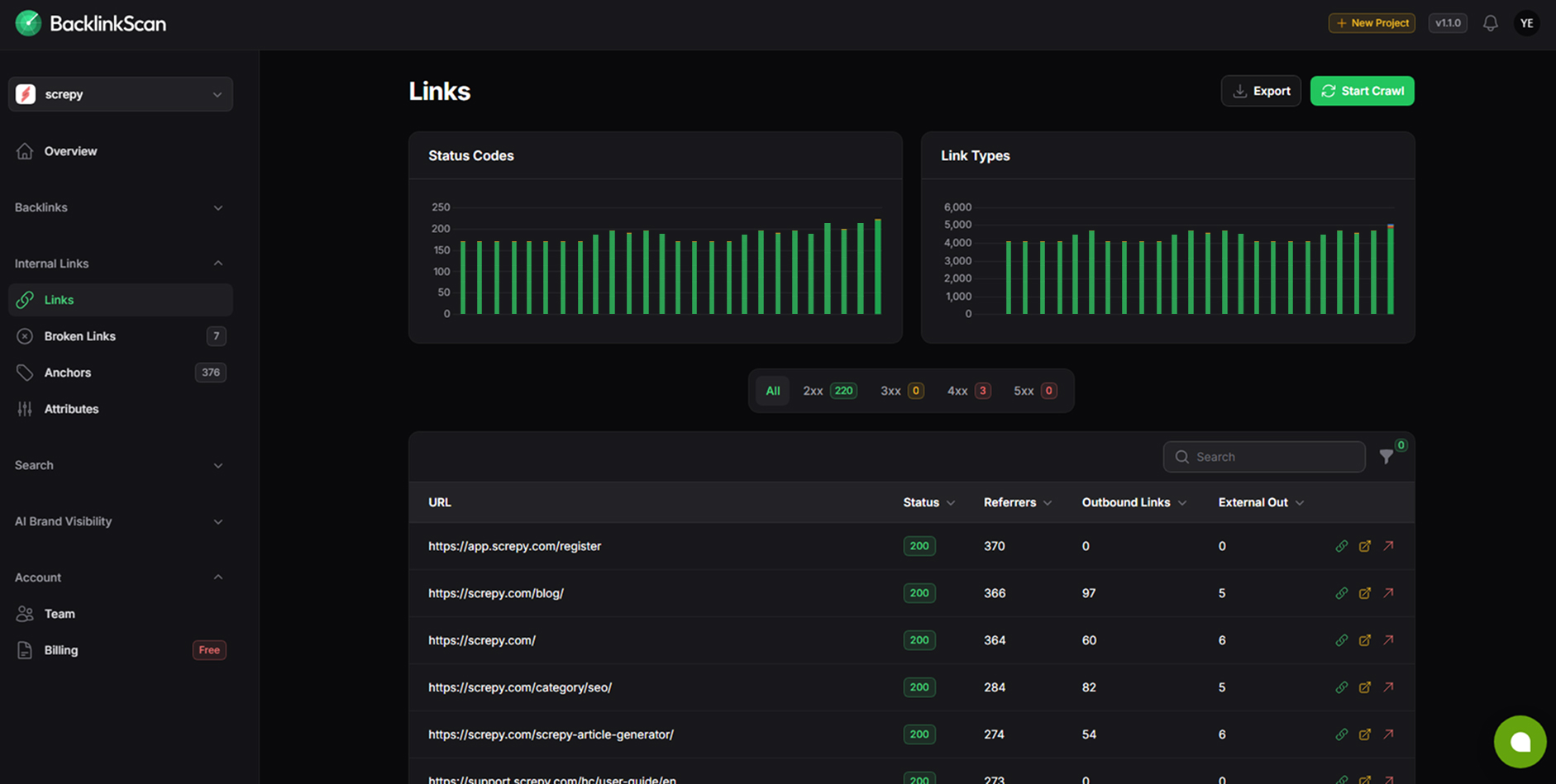 internal links checker